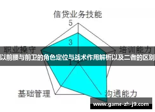 以前腰与前卫的角色定位与战术作用解析以及二者的区别
