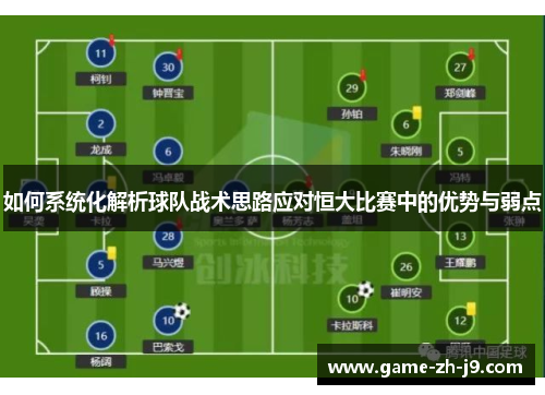 如何系统化解析球队战术思路应对恒大比赛中的优势与弱点
