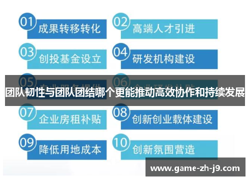 团队韧性与团队团结哪个更能推动高效协作和持续发展