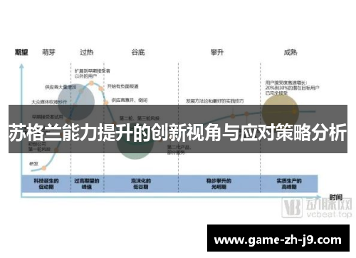 苏格兰能力提升的创新视角与应对策略分析
