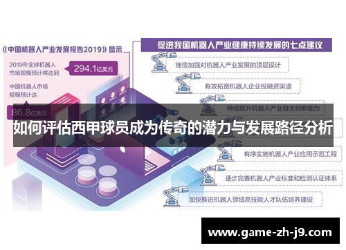 如何评估西甲球员成为传奇的潜力与发展路径分析