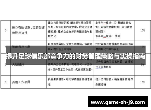 提升足球俱乐部竞争力的财务管理策略与实操指南