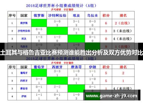 土耳其与格鲁吉亚比赛预测谁能胜出分析及双方优势对比