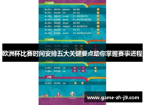 欧洲杯比赛时间安排五大关键要点助你掌握赛事进程