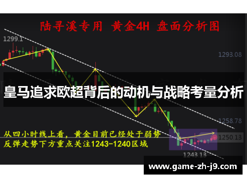 皇马追求欧超背后的动机与战略考量分析 皇马追求欧超背后的动机与战略考量分析