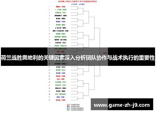 荷兰战胜奥地利的关键因素深入分析团队协作与战术执行的重要性 荷兰战胜奥地利的关键因素深入分析团队协作与战术执行的重要性