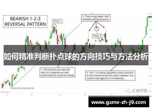 如何精准判断扑点球的方向技巧与方法分析