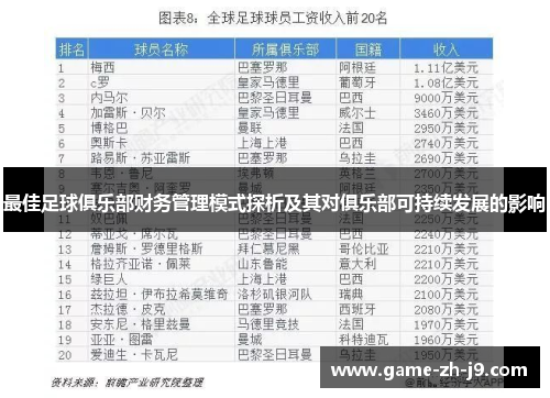 最佳足球俱乐部财务管理模式探析及其对俱乐部可持续发展的影响 最佳足球俱乐部财务管理模式探析及其对俱乐部可持续发展的影响