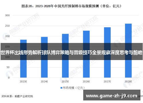 世界杯出线形势解析球队博弈策略与晋级技巧全景观察深度思考与前瞻 世界杯出线形势解析球队博弈策略与晋级技巧全景观察深度思考与前瞻