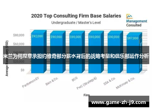 米兰为何愿意承担约维奇部分薪水背后的战略考量和俱乐部运作分析