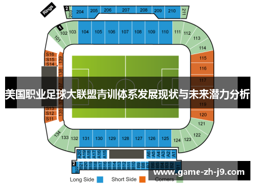 美国职业足球大联盟青训体系发展现状与未来潜力分析