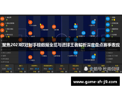 聚焦2023欧冠射手榜数据全览与进球王者解析深度盘点赛季表现