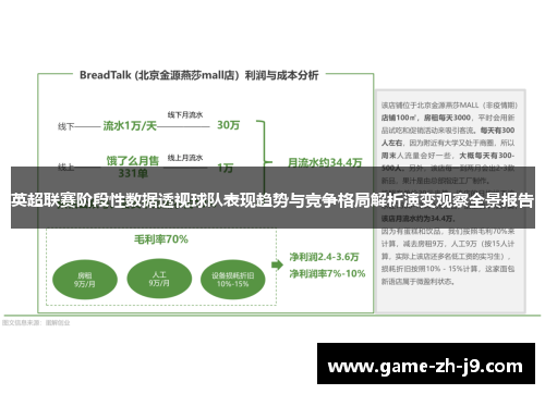 英超联赛阶段性数据透视球队表现趋势与竞争格局解析演变观察全景报告 英超联赛阶段性数据透视球队表现趋势与竞争格局解析演变观察全景报告