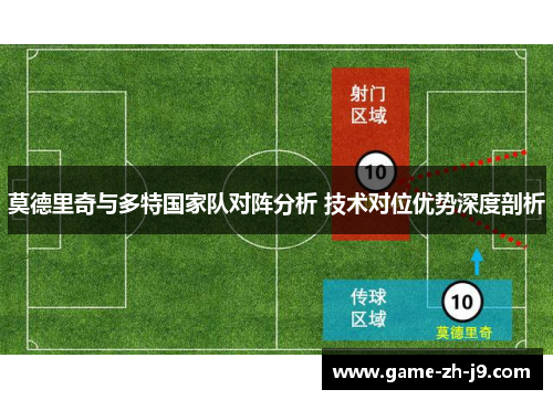 莫德里奇与多特国家队对阵分析 技术对位优势深度剖析 莫德里奇与多特国家队对阵分析 技术对位优势深度剖析