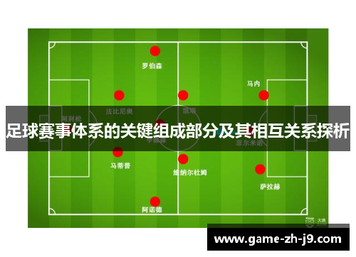 足球赛事体系的关键组成部分及其相互关系探析 足球赛事体系的关键组成部分及其相互关系探析