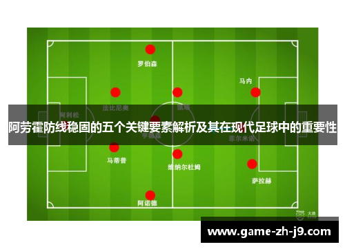 阿劳霍防线稳固的五个关键要素解析及其在现代足球中的重要性